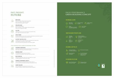 Pramukh Omkar Rivanta 2 Brochure 8