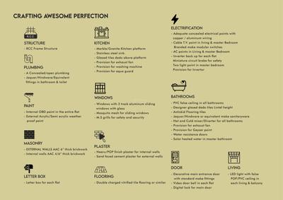 Goodwills Palaash Riveria Brochure 22