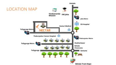 Sun Nectar Brochure 10