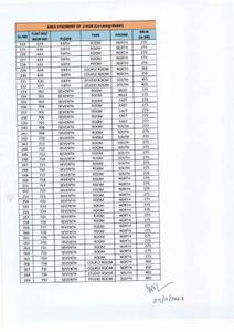 Sumadhura Z Hub Brochure 13