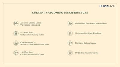 Vanam At Purva Soukhyam Brochure 15