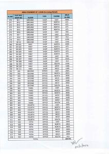 Sumadhura Z Hub Brochure 14