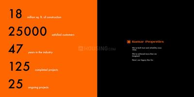 Kumar Selena B Building Brochure 31