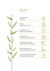 Brochure Images