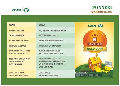 Image of 600 Sq.ft Residential Plot / Land for sale in GVN Ponneri Athisayam, Ponneri, Chennai for Rs. 450000