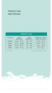 Godrej Sky Greens Phase 1 Brochure 39