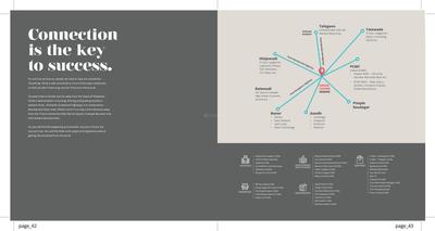 VTP Hi Life Phase 2 Brochure 22