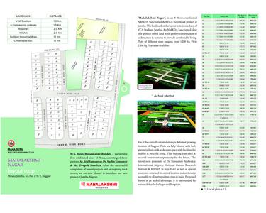 Image of 1350 Sq.ft Residential Plot / Land for sale in Mahalakshmi Nagar, Jamtha, Nagpur for Rs. 4700000