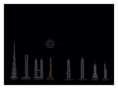 Lodha World Towers Brochure 7