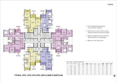 Puraniks Abitante Fiore Phase 2C Brochure 36