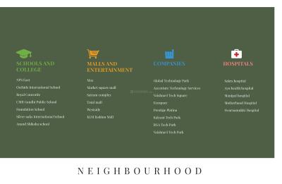 Daintree By Mana Brochure 25