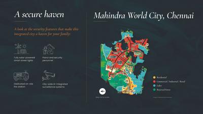 Image of 3350 Sq.ft 3 BHK Villa for sale in Mahindra Green Estates, Mahindra World City, Chennai for Rs. 16500000