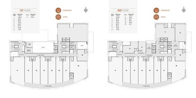Kaavyaratna Nakshatra Brochure 7