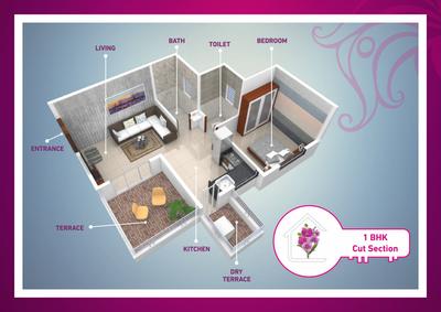Wonder Nest Brochure 6