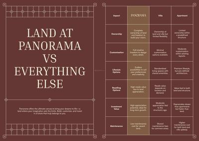 Brochure Images