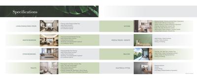 Omaxe Gardenia Floors Brochure 23