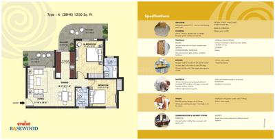 Image of 1249 Sq.ft 2 BHK Apartment / Flat for sale in Avalon Rosewood, Sector 16, Bhiwadi for Rs. 6250000