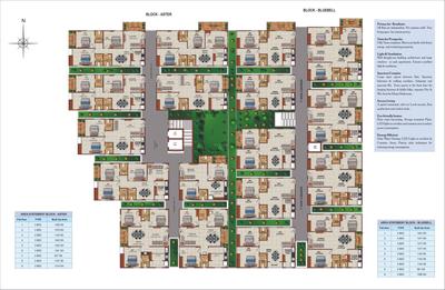 Sruthika Springfields Brochure 5