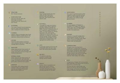 Abode Aravindam Brochure 17