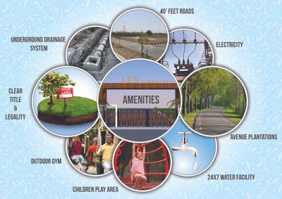 Swathi AKR Garden City II Brochure 1