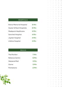 Unique Sky Links Phase I Brochure 9