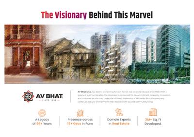 Anandam Brochure 7