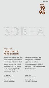 Sobha Infina Brochure 2