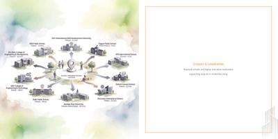 Rasa Enclave Brochure 11
