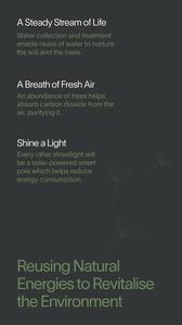 MELODIES OF LIFE Brochure 20