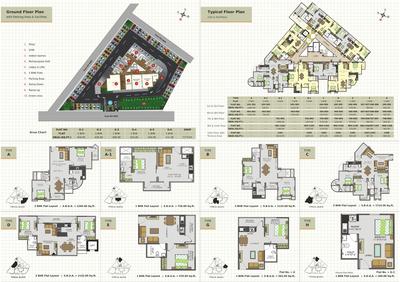 Image of 1714 Sq.ft 3 BHK Apartment / Flat for sale in UDB Maverick, Karolan Ka Barh, Jaipur for Rs. 6500000