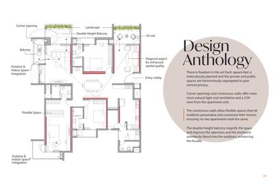 Alekhya Rise Brochure 10