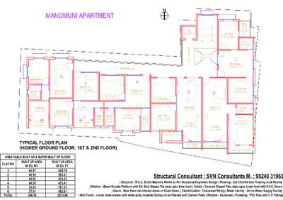Mann Manomani Appartment Brochure 2