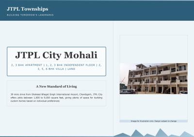 Image of 2722 Sq.ft Residential Plot / Land for sale in JTPL Township, Kharar, Mohali for Rs. 9800000