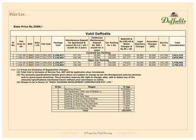 Vakil Daffodils Brochure 9