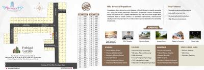 Premier Pothigai Garden Brochure 2