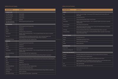 Wave Veridia Brochure 18