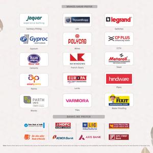 Aakar Crest Brochure 6