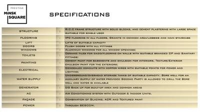 Prestige Minsk Square Brochure 22