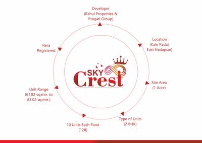 Sky Crest Brochure 9