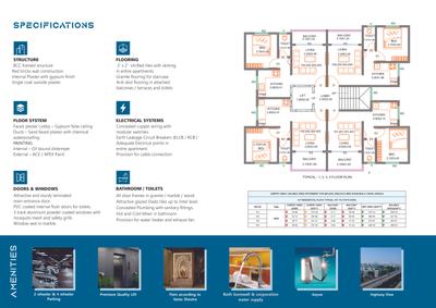 Aditya Durgade Heights Brochure 2