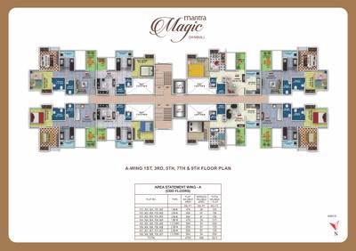 Mantra Magic Brochure 4