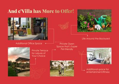 Krishvi E Villas Brochure 33