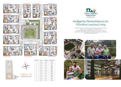 Thakur Gangaram Singh Enclave Brochure 10