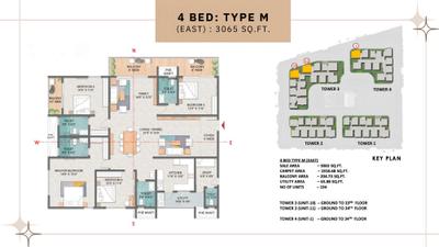 Prestige Spring Heights Brochure 48