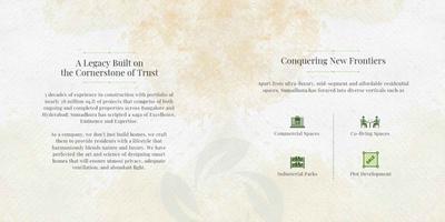 Sumadhura Gardens By The Brook Brochure 2