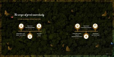 Runwal Codename Enchanted Brochure 7