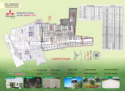 JSR Nirvana Garden Phase 2 Brochure 2