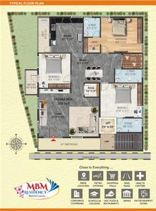 MBM Residency Brochure 2