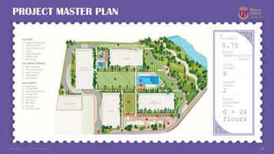 Birla Punya Phase II Brochure 13