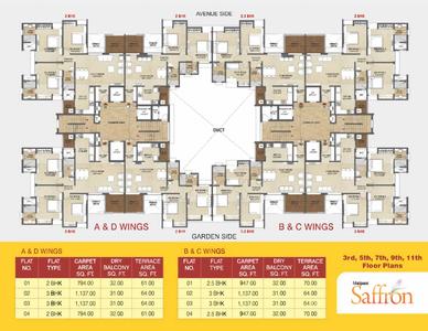 Malpani Saffron Building No 2 Brochure 3